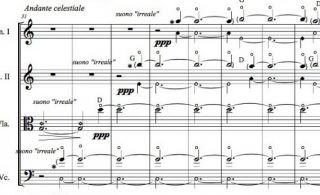 Spartito musicale
